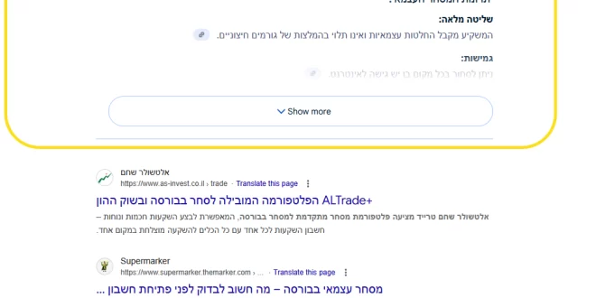 תוצאות AI Overview בישראל