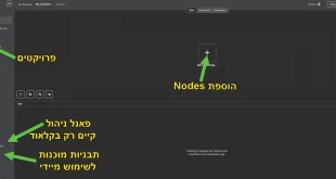 n8n editor